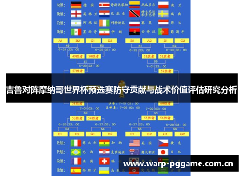 吉鲁对阵摩纳哥世界杯预选赛防守贡献与战术价值评估研究分析 吉鲁对阵摩纳哥世界杯预选赛防守贡献与战术价值评估研究分析