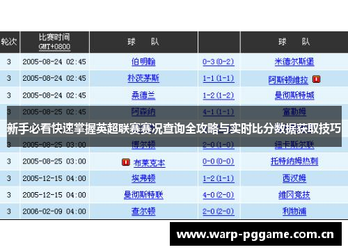 新手必看快速掌握英超联赛赛况查询全攻略与实时比分数据获取技巧 新手必看快速掌握英超联赛赛况查询全攻略与实时比分数据获取技巧